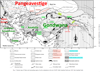 Anatolia geological zones (Moix)